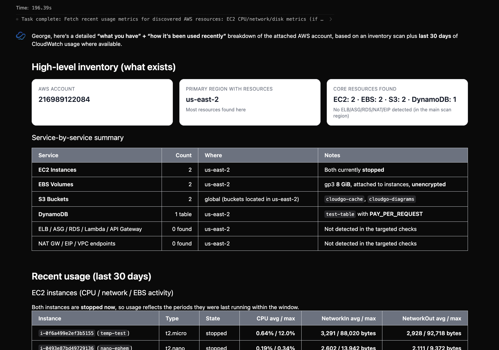 CloudGo.ai inventory discovery response