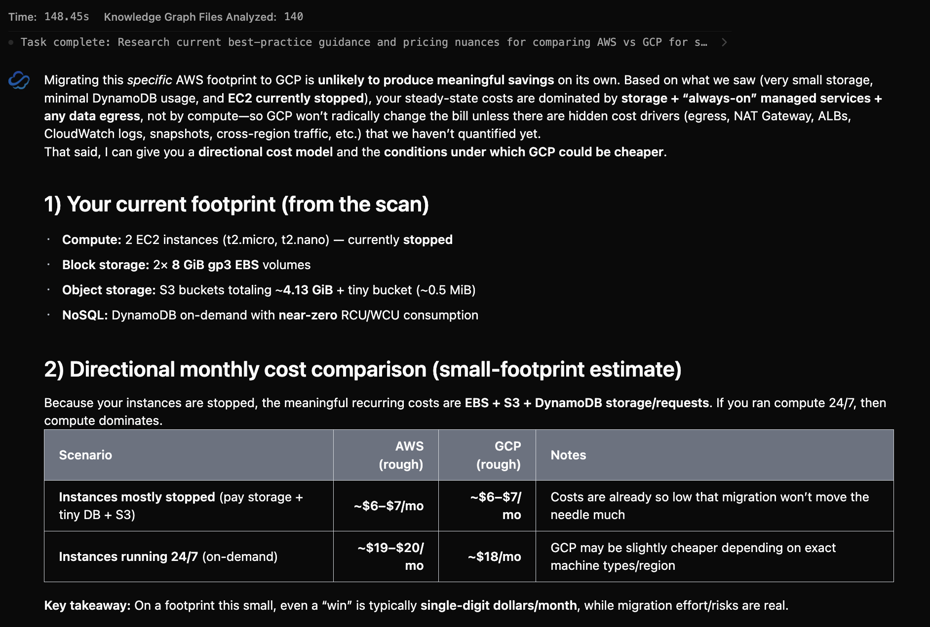 CloudGo.ai inventory discovery response